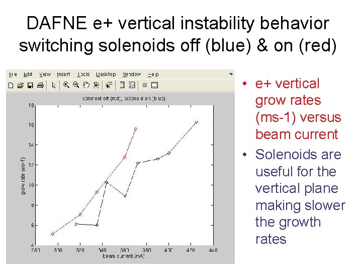 DAFNE e+ vertical instability behavior switching solenoids off (blue) & on (red) • e+