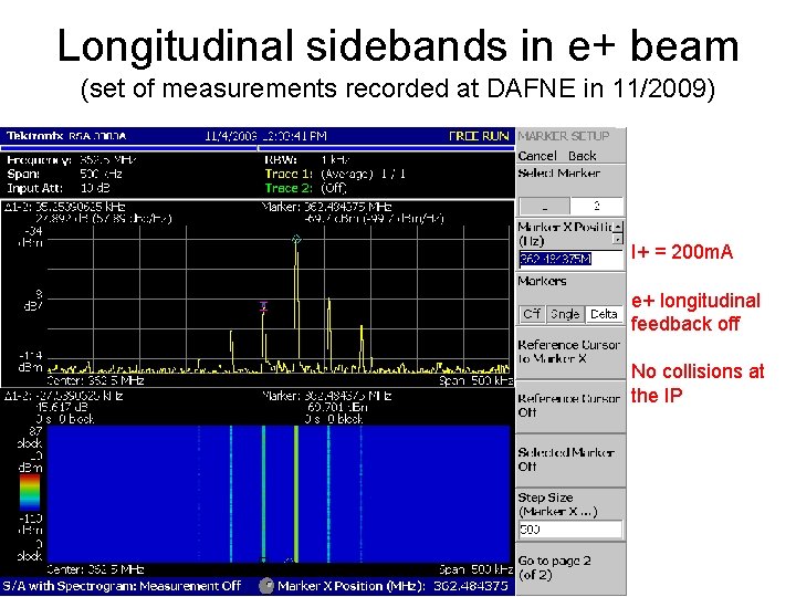 Longitudinal sidebands in e+ beam (set of measurements recorded at DAFNE in 11/2009) I+