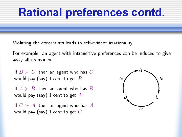 Rational preferences contd. 