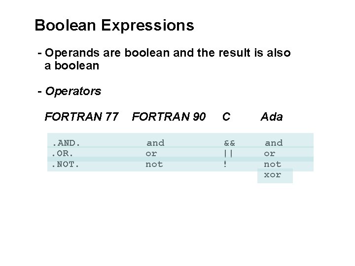 Boolean Expressions - Operands are boolean and the result is also a boolean -