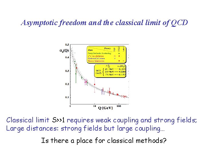 Asymptotic freedom and the classical limit of QCD Classical limit S>>1 requires weak coupling
