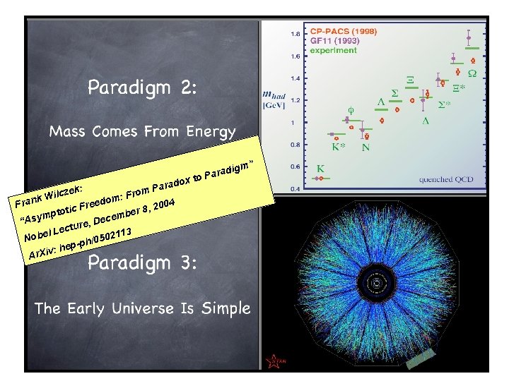 x rado a P m : Fro W m k o n d a