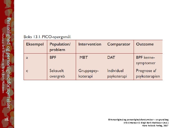 ©Personlighed og personlighedsforstyrrelser – en grundbog Erik Simonsen & Birgit Bork Mathiesen (red. )