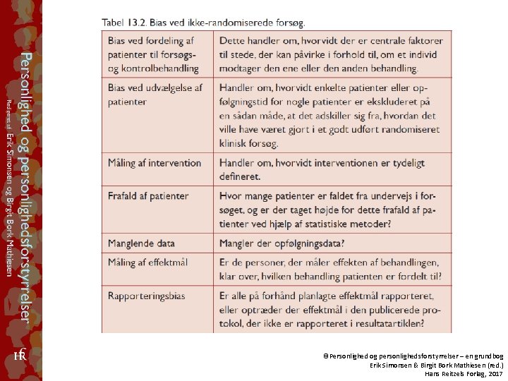 ©Personlighed og personlighedsforstyrrelser – en grundbog Erik Simonsen & Birgit Bork Mathiesen (red. )