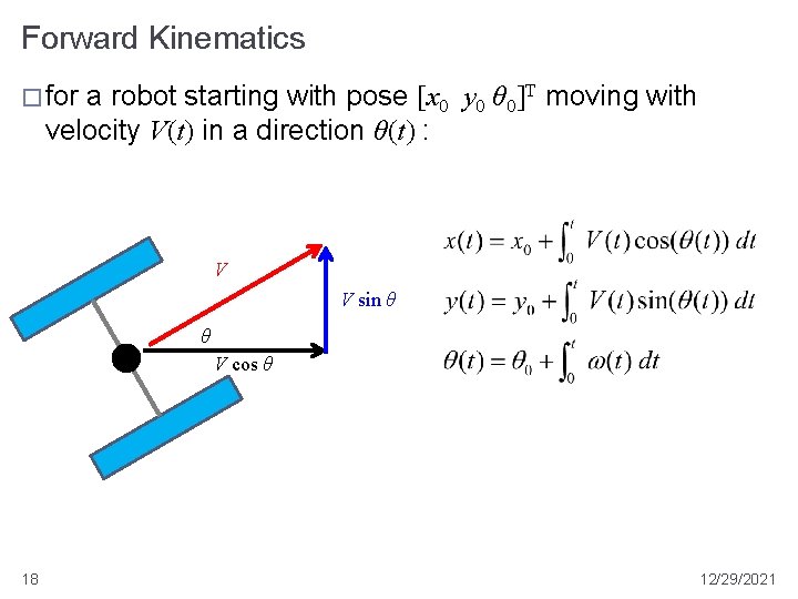 Forward Kinematics � for a robot starting with pose [x 0 y 0 θ