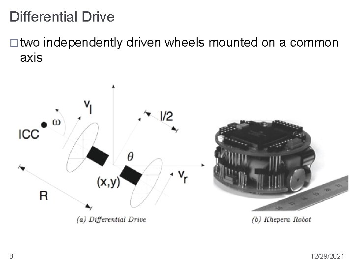 Differential Drive � two independently driven wheels mounted on a common axis 8 12/29/2021