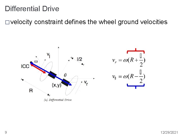 Differential Drive � velocity 9 constraint defines the wheel ground velocities 12/29/2021 