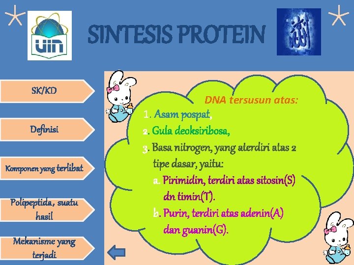 SINTESIS PROTEIN SK/KD DNA tersusun atas: 1. Asam pospat, Definisi Komponen yang terlibat Polipeptida,