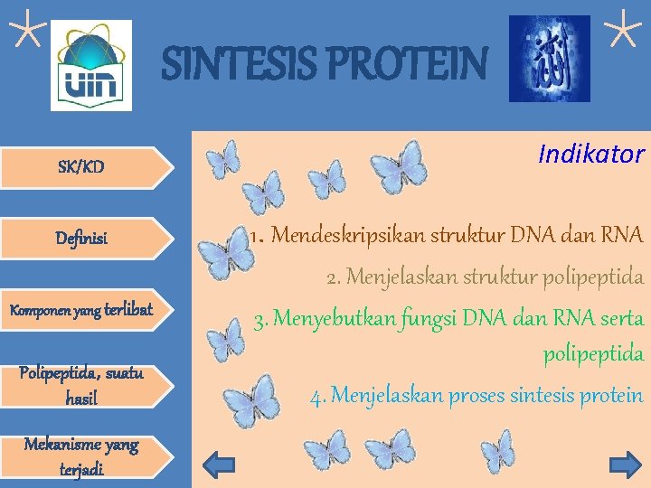 SINTESIS PROTEIN SK/KD Definisi Komponen yang terlibat Polipeptida, suatu hasil Mekanisme yang terjadi Indikator