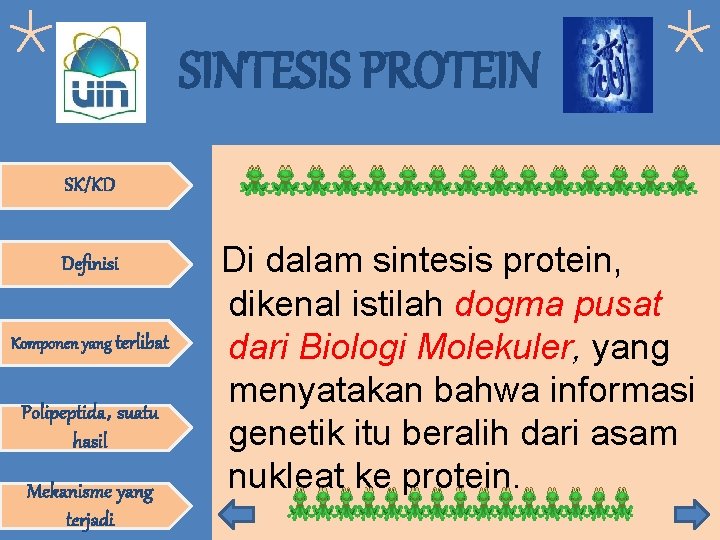 SINTESIS PROTEIN SK/KD Definisi Komponen yang terlibat Polipeptida, suatu hasil Mekanisme yang terjadi Di