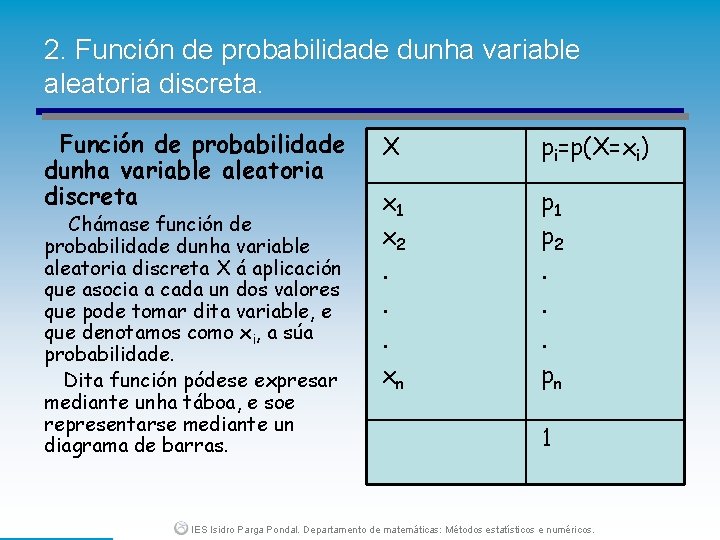 2. Función de probabilidade dunha variable aleatoria discreta Chámase función de probabilidade dunha variable