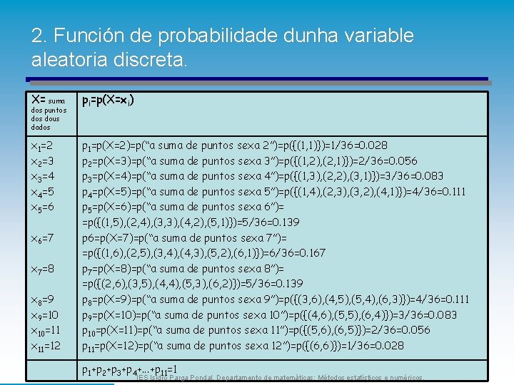 2. Función de probabilidade dunha variable aleatoria discreta. X= suma pi=p(X=xi) x 1=2 x