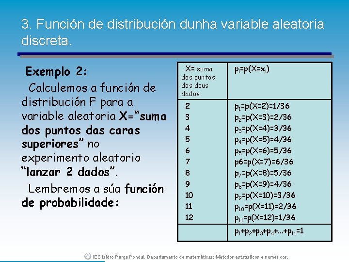 3. Función de distribución dunha variable aleatoria discreta. Exemplo 2: Calculemos a función de