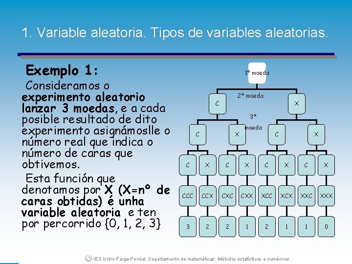 1. Variable aleatoria. Tipos de variables aleatorias. Exemplo 1: Consideramos o experimento aleatorio lanzar