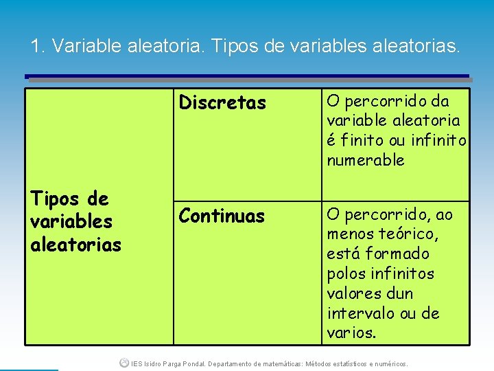 1. Variable aleatoria. Tipos de variables aleatorias Discretas O percorrido da variable aleatoria é