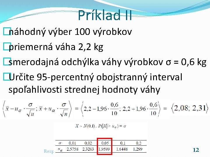 Príklad II �náhodný výber 100 výrobkov �priemerná váha 2, 2 kg �smerodajná odchýlka váhy