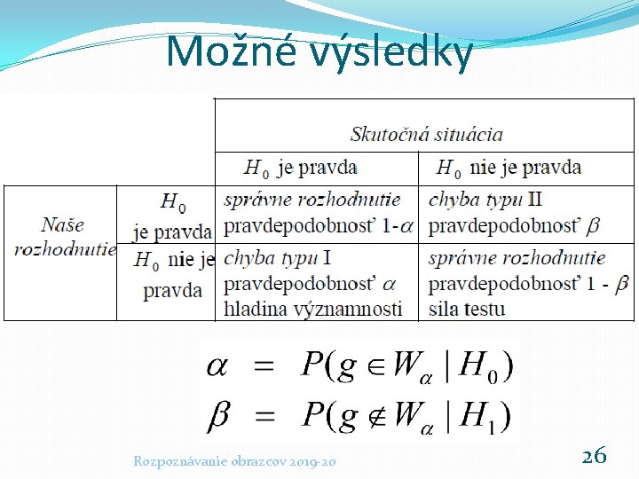 Možné výsledky Rozpoznávanie obrazcov 2019 -20 26 