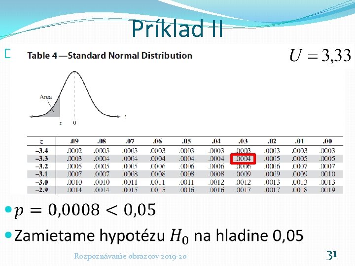 Príklad II � Rozpoznávanie obrazcov 2019 -20 31 