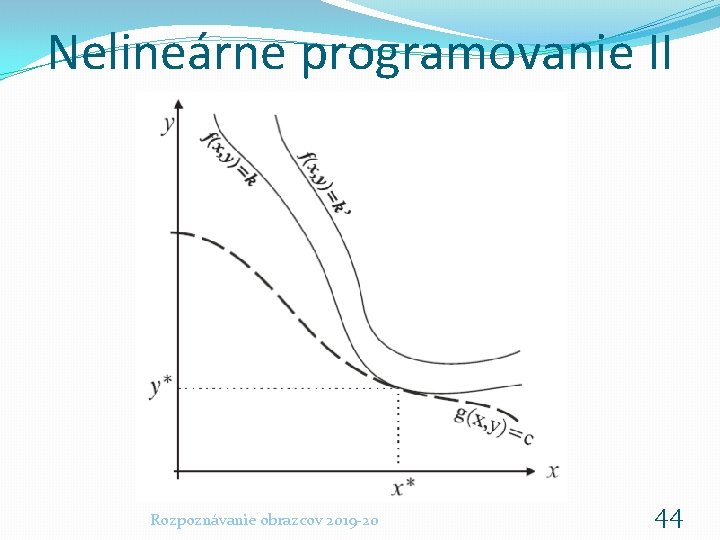 Nelineárne programovanie II Rozpoznávanie obrazcov 2019 -20 44 