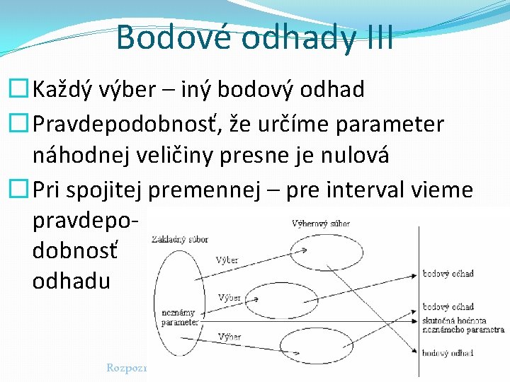 Bodové odhady III � Každý výber – iný bodový odhad � Pravdepodobnosť, že určíme