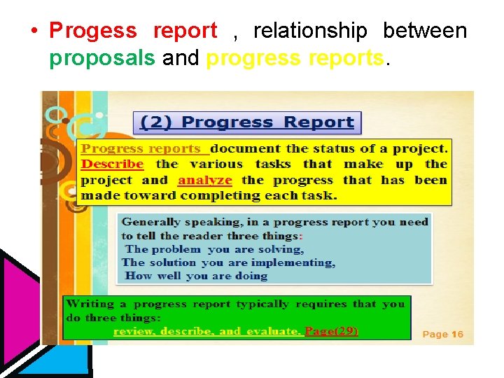  • Progess report , relationship between proposals and progress reports. 