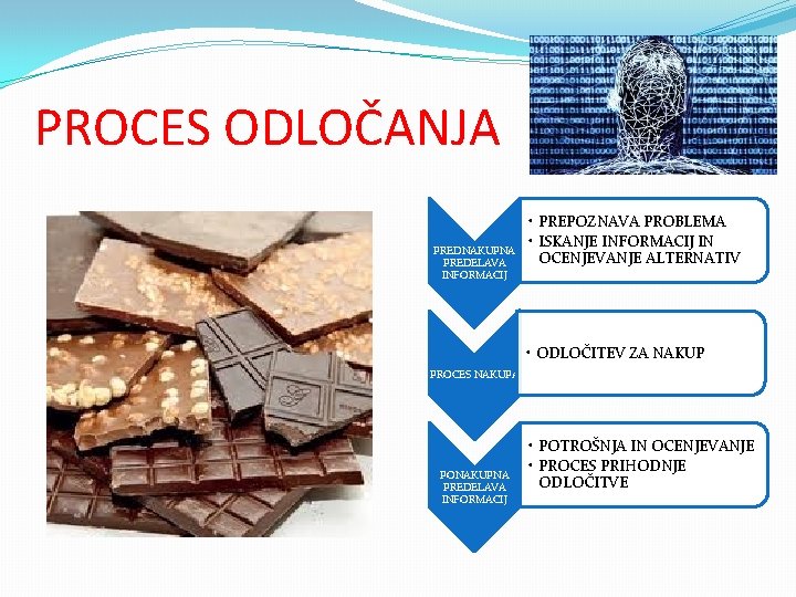 PROCES ODLOČANJA PREDNAKUPNA PREDELAVA INFORMACIJ • PREPOZNAVA PROBLEMA • ISKANJE INFORMACIJ IN OCENJEVANJE ALTERNATIV