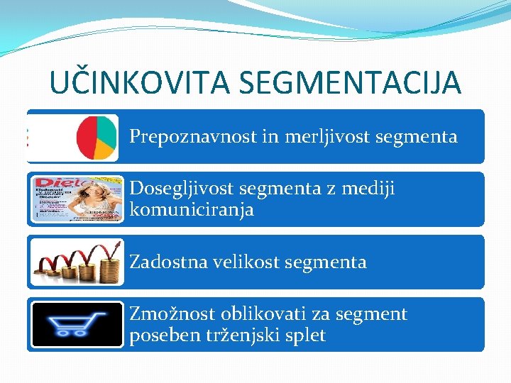 UČINKOVITA SEGMENTACIJA Prepoznavnost in merljivost segmenta Dosegljivost segmenta z mediji komuniciranja Zadostna velikost segmenta