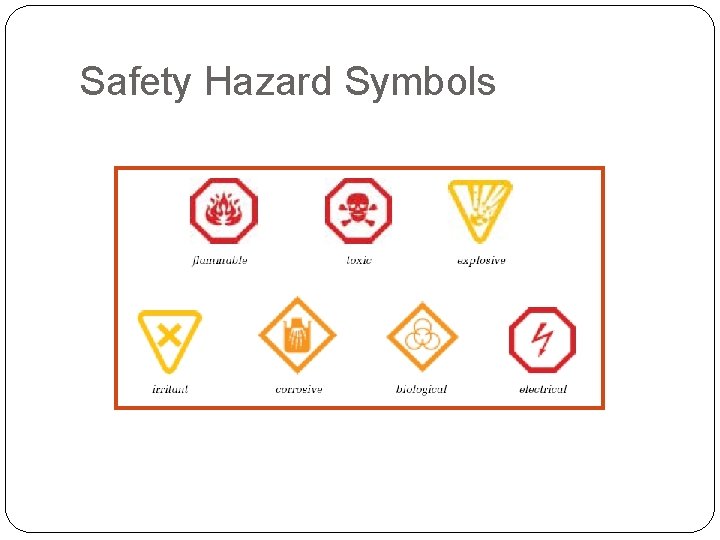 Safety Hazard Symbols Safety Hazard Symbols