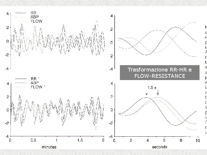 Trasformazione RR-HR e FLOW-RESISTANCE 