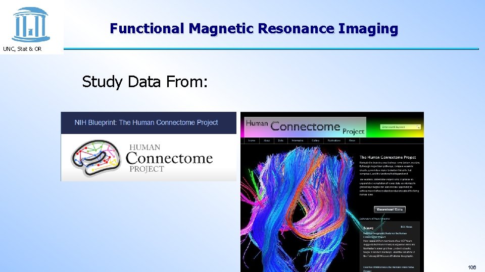 Functional Magnetic Resonance Imaging UNC, Stat & OR Study Data From: 106 