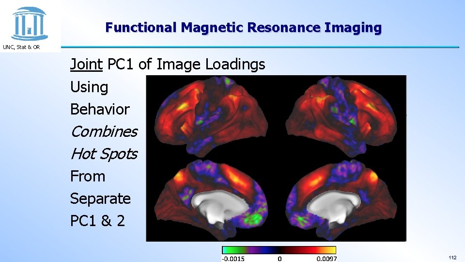 Functional Magnetic Resonance Imaging UNC, Stat & OR Joint PC 1 of Image Loadings