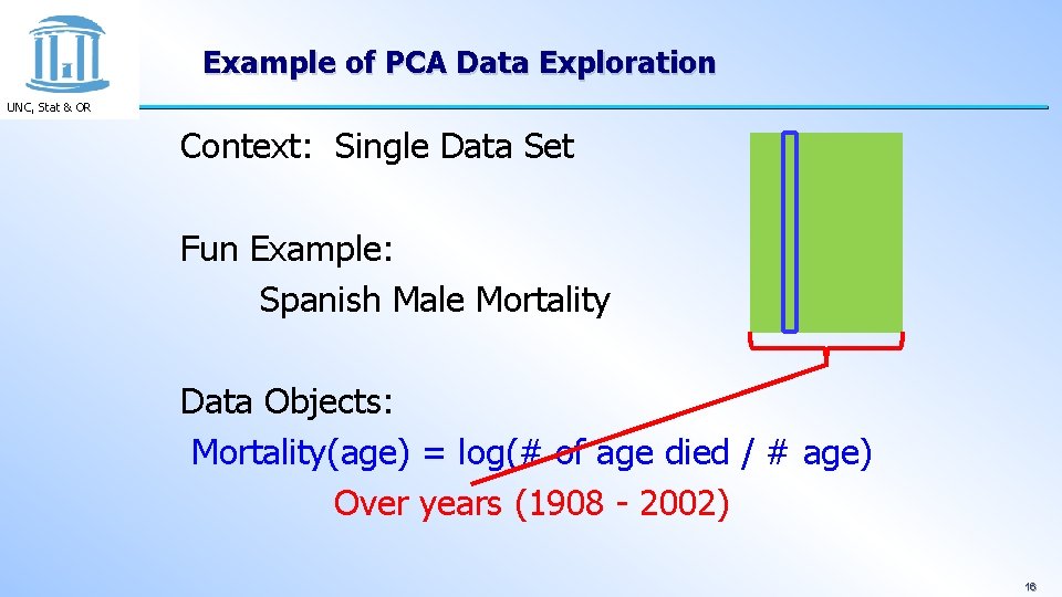 Example of PCA Data Exploration UNC, Stat & OR Context: Single Data Set Fun