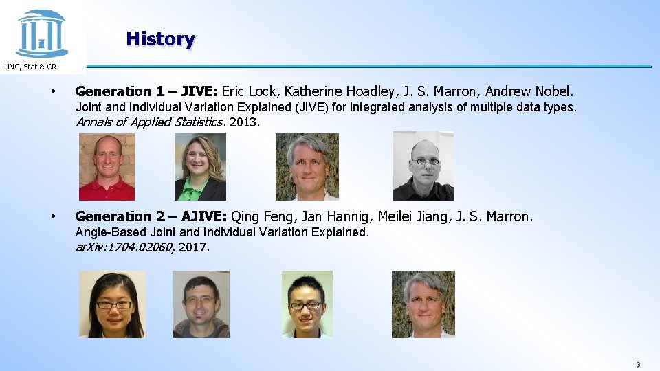 History UNC, Stat & OR • Generation 1 – JIVE: Eric Lock, Katherine Hoadley,