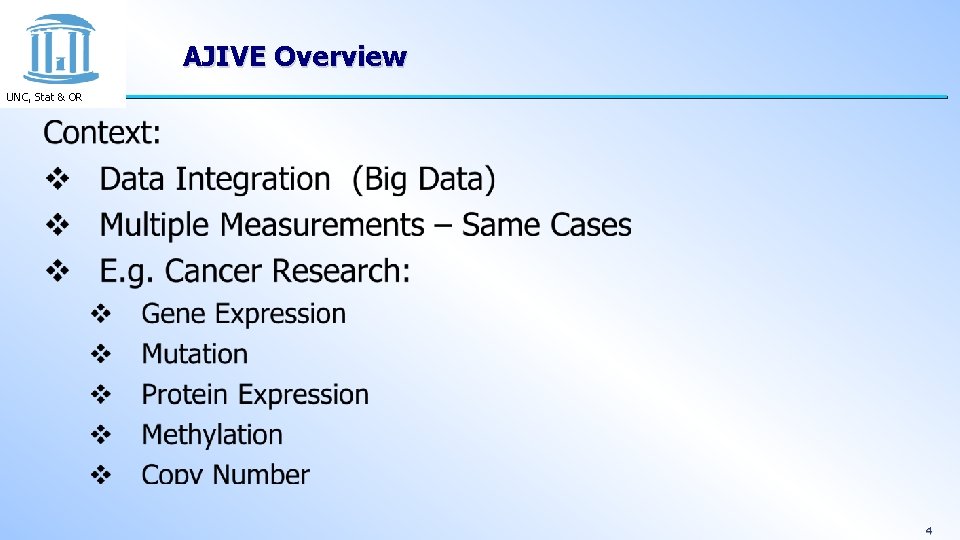 AJIVE Overview UNC, Stat & OR 4 