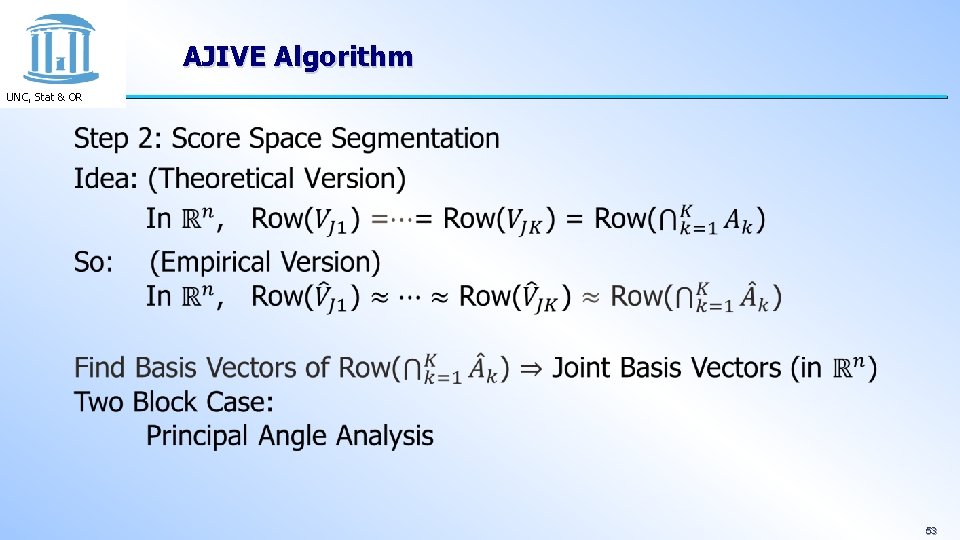 AJIVE Algorithm UNC, Stat & OR 53 