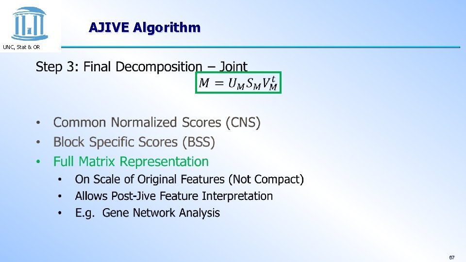 AJIVE Algorithm UNC, Stat & OR 67 