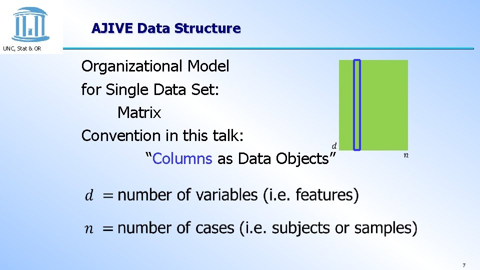 AJIVE Data Structure UNC, Stat & OR Organizational Model for Single Data Set: Matrix