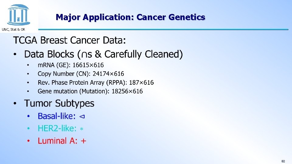 Major Application: Cancer Genetics UNC, Stat & OR 82 