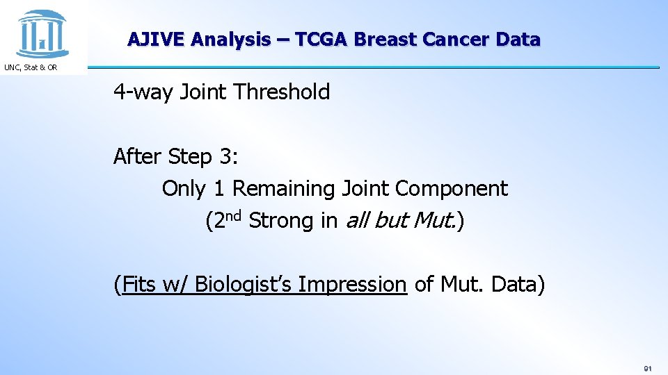 AJIVE Analysis – TCGA Breast Cancer Data UNC, Stat & OR 4 -way Joint