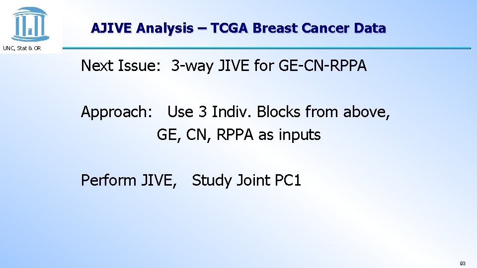 AJIVE Analysis – TCGA Breast Cancer Data UNC, Stat & OR Next Issue: 3