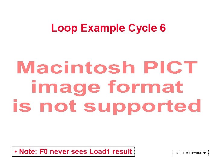 Loop Example Cycle 6 • Note: F 0 never sees Load 1 result DAP