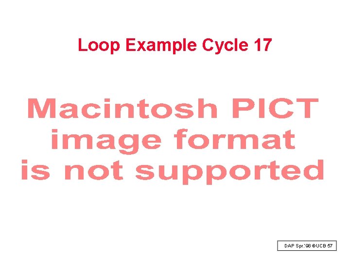 Loop Example Cycle 17 DAP Spr. ‘ 98 ©UCB 57 