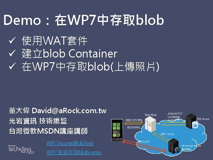 Demo：在WP 7中存取blob ü 使用WAT套件 ü 建立blob Container ü 在WP 7中存取blob(上傳照片) 董大偉 David@a. Rock. com.