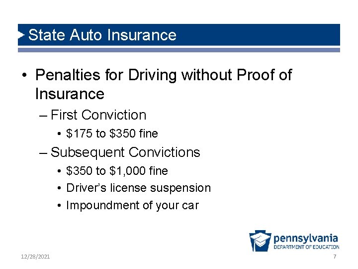 State Auto Insurance • Penalties for Driving without Proof of Insurance – First Conviction