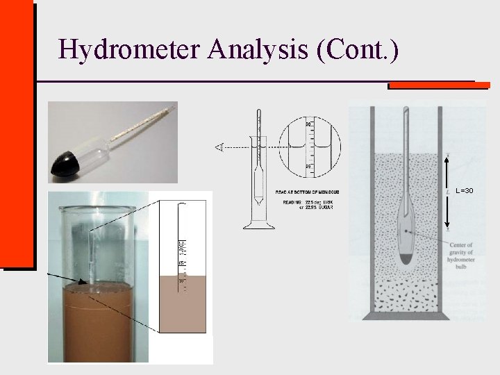 Hydrometer Analysis (Cont. ) L =30 