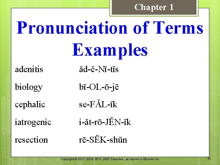 Chapter 1 Pronunciation of Terms Examples adenitis ăd-ĕ-Nī-tĭs biology bī-OL-ō-jē cephalic se-FĂL-ĭk iatrogenic i-ăt-rō-JĔN-ĭk