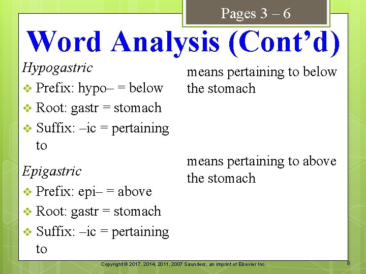 Pages 3 – 6 Word Analysis (Cont’d) Hypogastric v Prefix: hypo– = below v