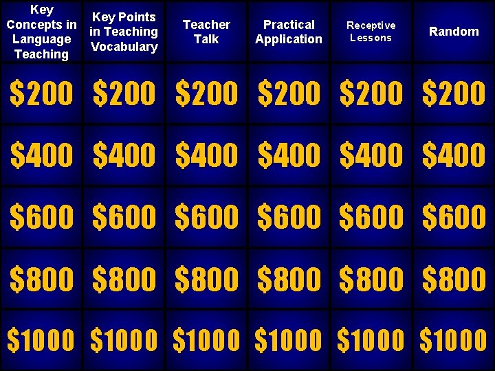 Key Concepts in Language Teaching Key Points in Teaching Vocabulary Teacher Talk Practical Application