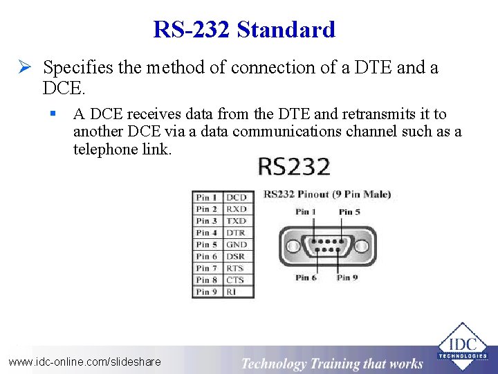RS-232 Standard Ø Specifies the method of connection of a DTE and a DCE.