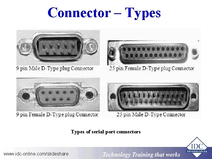 Connector – Types of serial port connectors www. idc-online. com/slideshare Technology Training that Works